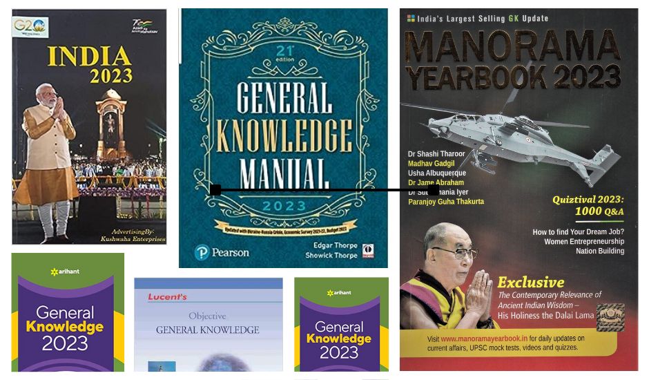 Best GK Book for All Competitive Exams in 2023